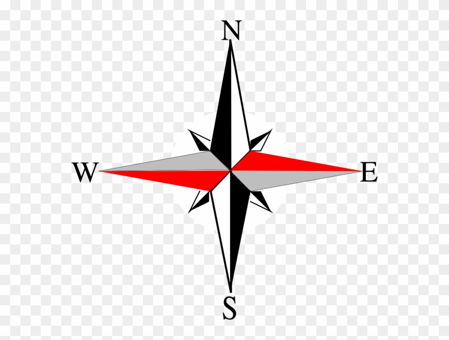 North East West South Symbol Clipart