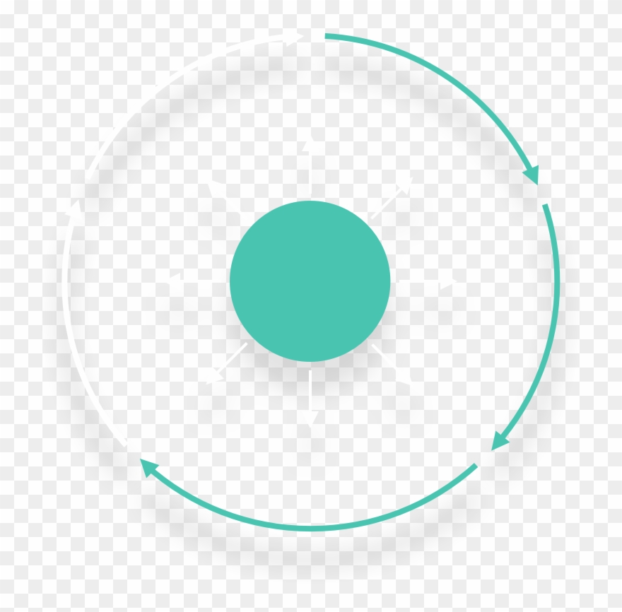Promote - Circle Clipart