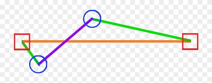 The Direction Of Each Circle Is Forward Through The - Circle Clipart