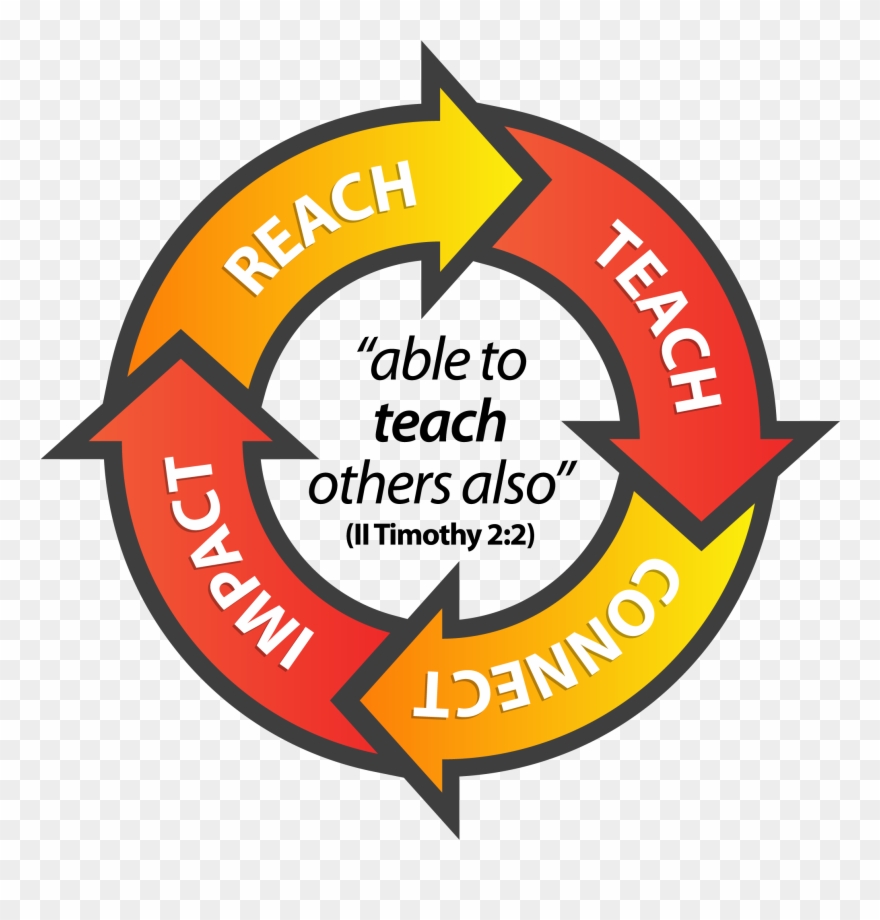 Our Mission Is To Reach Students By Sharing The Gospel - Talent Clipart