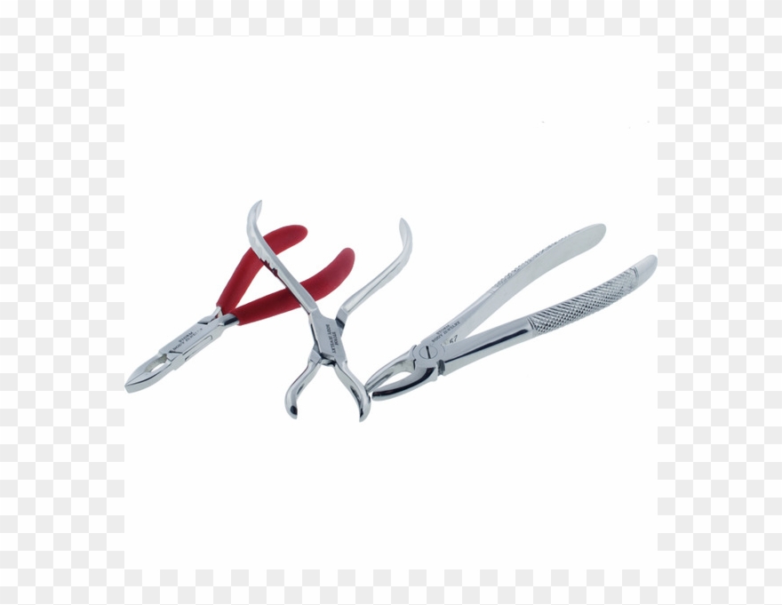 Urbantrends Ring Closing Pliers Stainless Steel Body - Scissors Clipart
