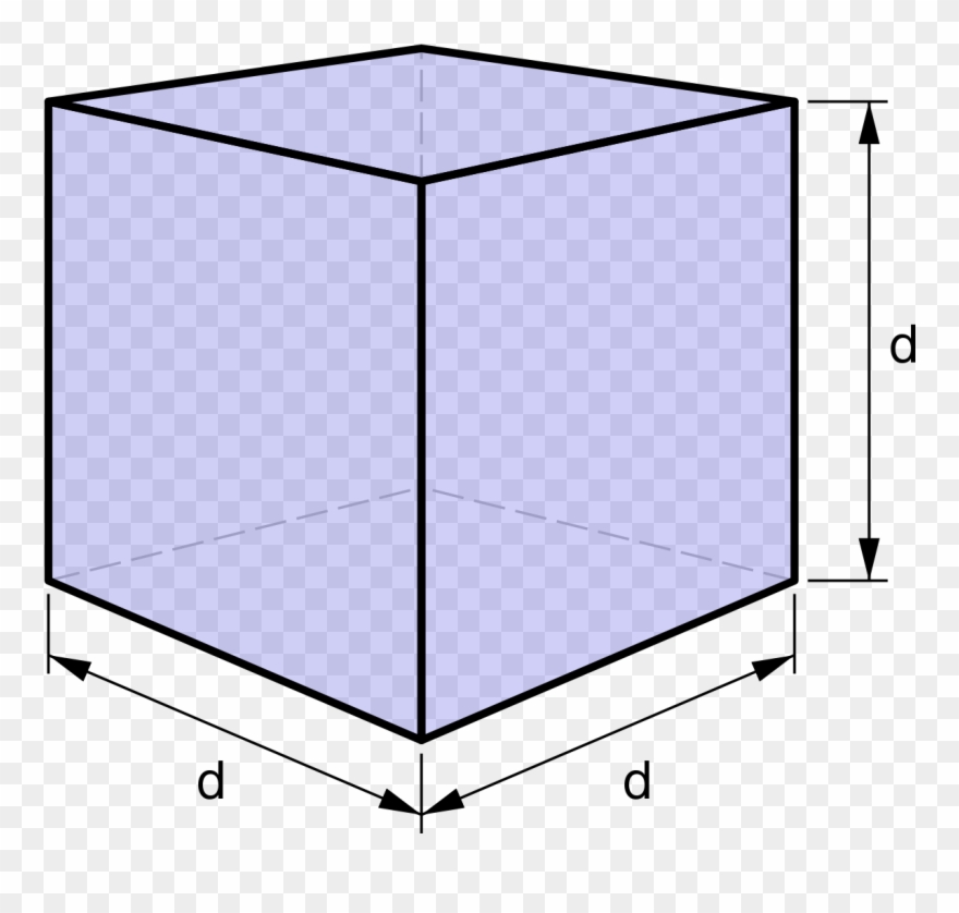 Fundamental And Derived Quantities - Simple Cube Clipart