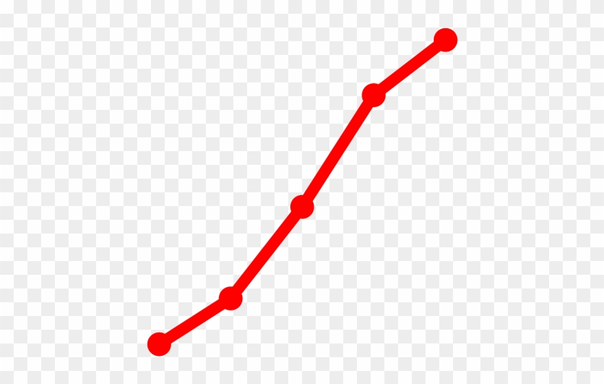 5 Year Trend For Graduate Or Professional Degree - Graduate School Clipart