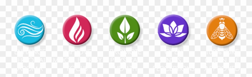 Aromatherapy Essential Oils, Wellness, Personal Scents Clipart