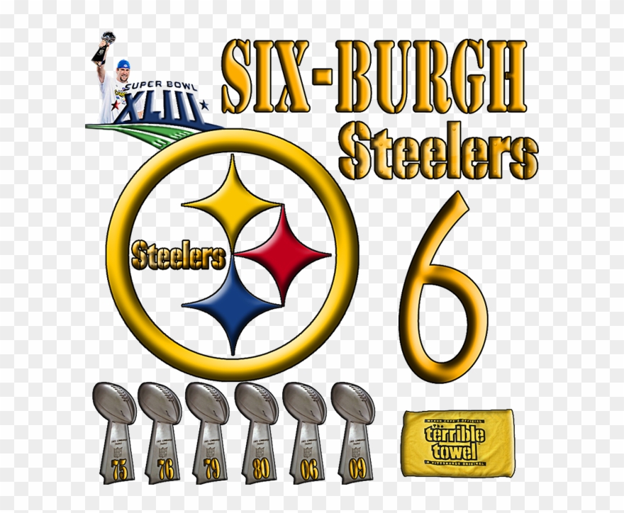 Steeler Rally Band - Logos And Uniforms Of The Pittsburgh Steelers Clipart