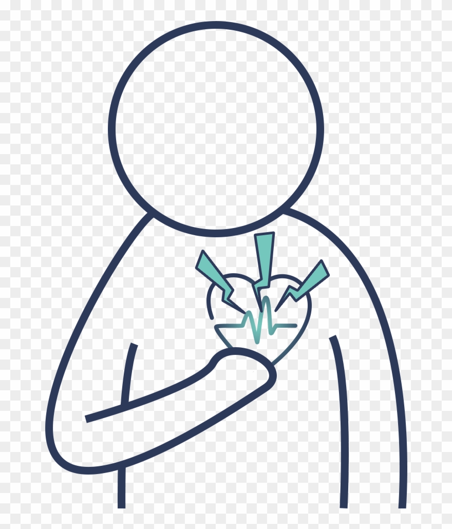 Chest Pain, Ache, Pressure - Pain Clipart