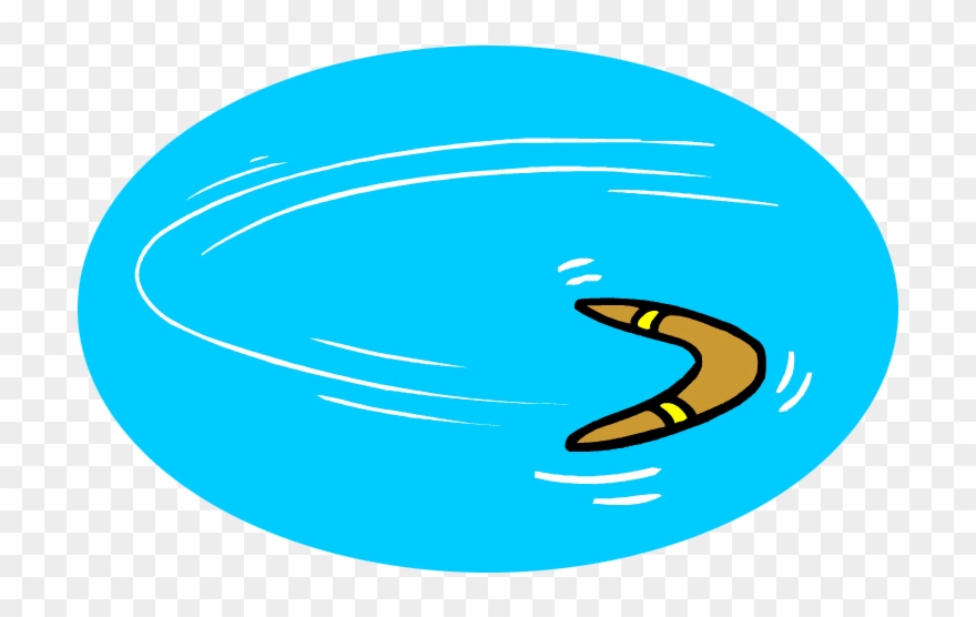 Boomerang - Boomerang Flying Clipart