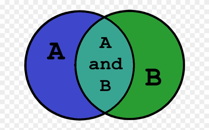 How To Write A Good Act Essay Ukulele - Similar Polygon Missing Side Clipart