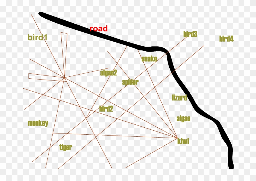 Clip Art Nazca Lines Astronaut - Nazca Lines Location - Png Download