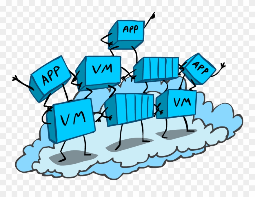 Accelerate Adoption Of High Performance Hyper Converged - Virtualization Clipart - Png Download