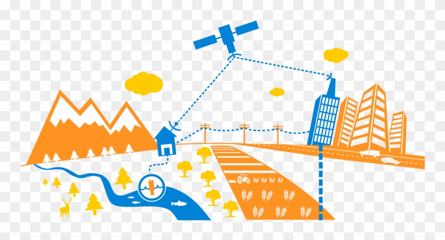 Any Device & Any Communication Link Clipart