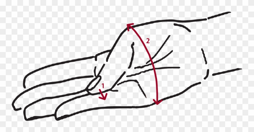 Measuring For Bangles - Bangle Sizing Guide Clipart