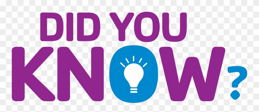 Collection Of Free Clipart Purple Download On - Did You Know - Png Download