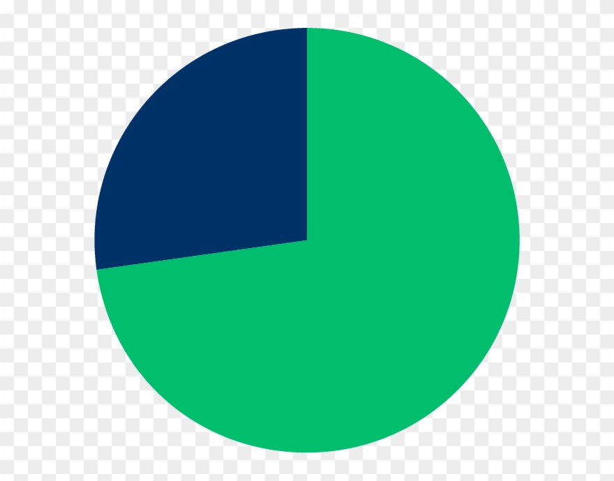 What We Learned Clipart