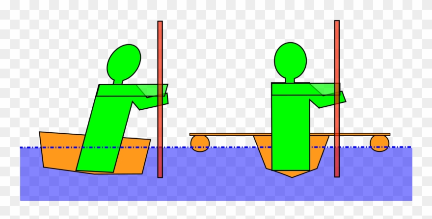 Wikiwand Two Different Approaches Clipart