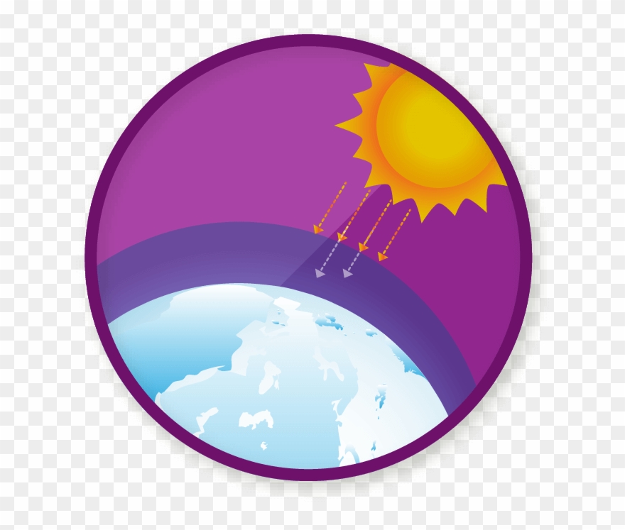 Earth & Climate - Circle Clipart