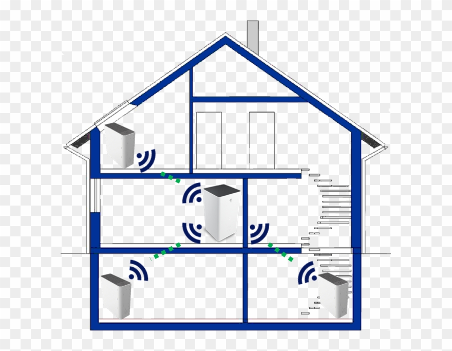 However, You Can Only Have One Wlan Path At A Time - Wireless Lan Clipart