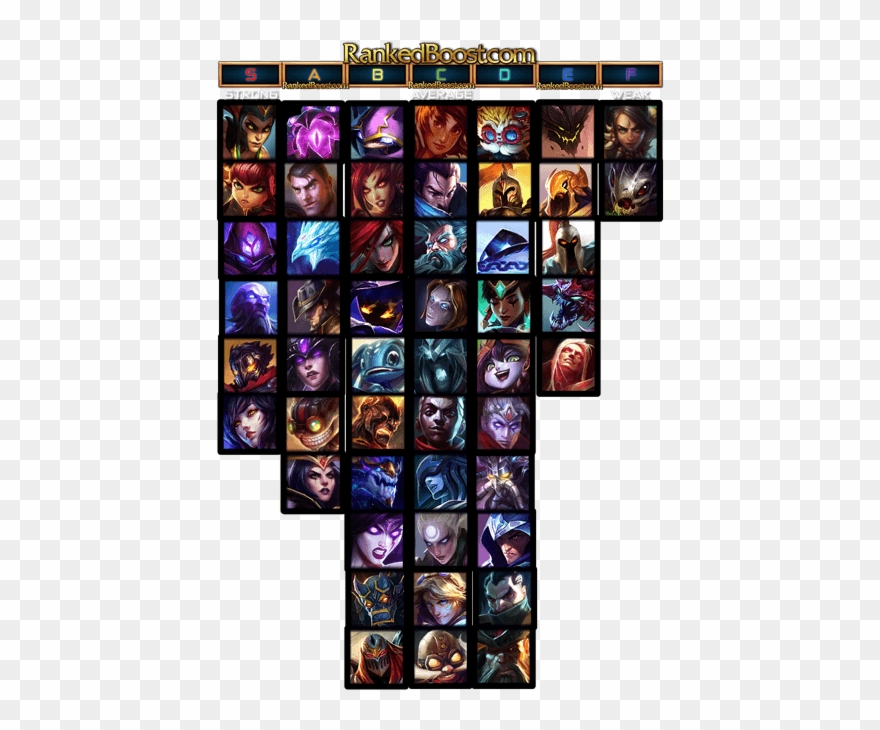 Champion Tier List - League Of Legends Clipart