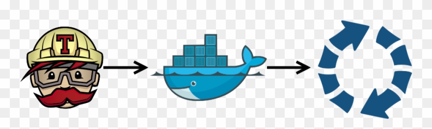 Use Bamboo To Test Odoo On Ubuntu Clipart