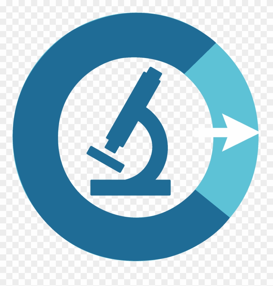 As Level Biology - Isc Most Likely Question Sets Biology Clipart