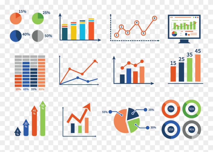 How Is The Pre-mover Score Determined - Chart Clipart