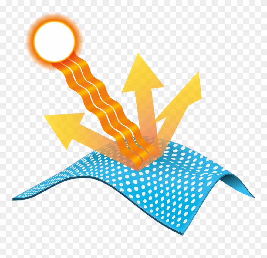 Columbia Clothing Technologies Sportswear - Heat Clipart