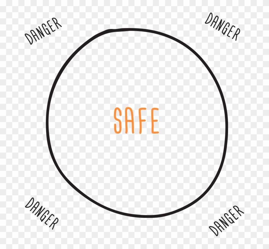 Leadership Is Not A License To Do Less - Simon Sinek Safe Danger Clipart