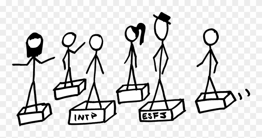 Mbti Clipart
