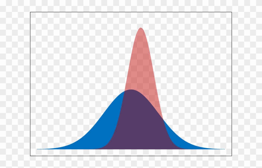 Ne Ind Bell - Triangle Clipart