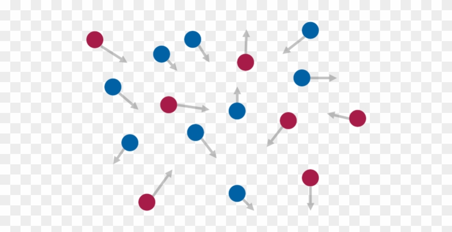 Movement Of Atoms - Circle Clipart