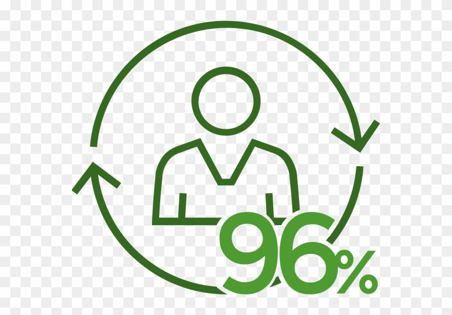 Retention - Identify The Market Problem To Be Solved Clipart