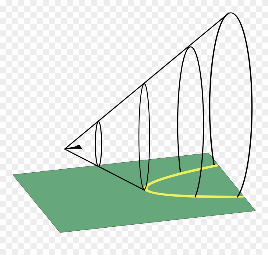 Cone-shaped Supersonic Shockwave - Shockwave Cone Clipart