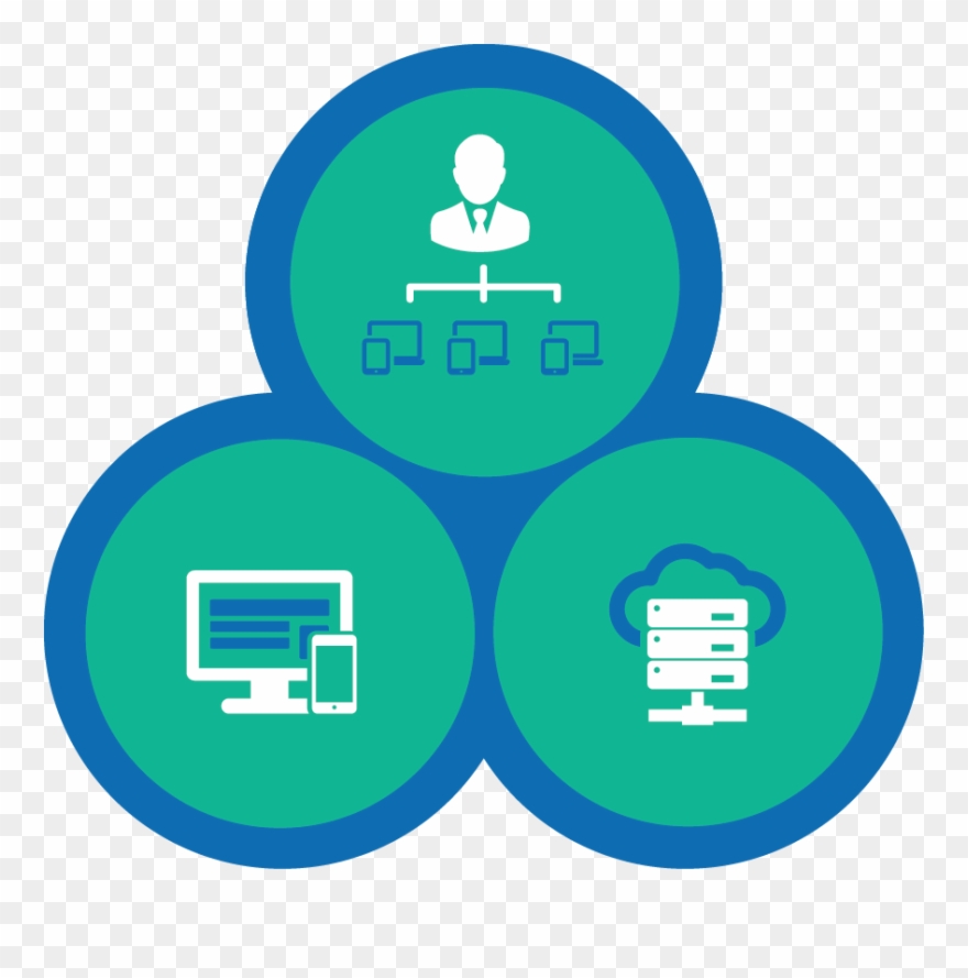 Easy, Scalable Management For Your Pcs And Mobile Devices - Corporation Clipart