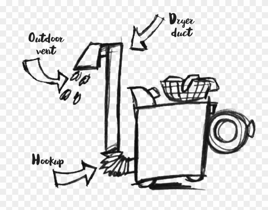 Elements To Inspect - Photography Clipart