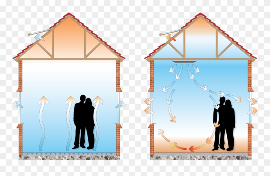 Comparing Underfloor Cooling With Conventional Air Clipart