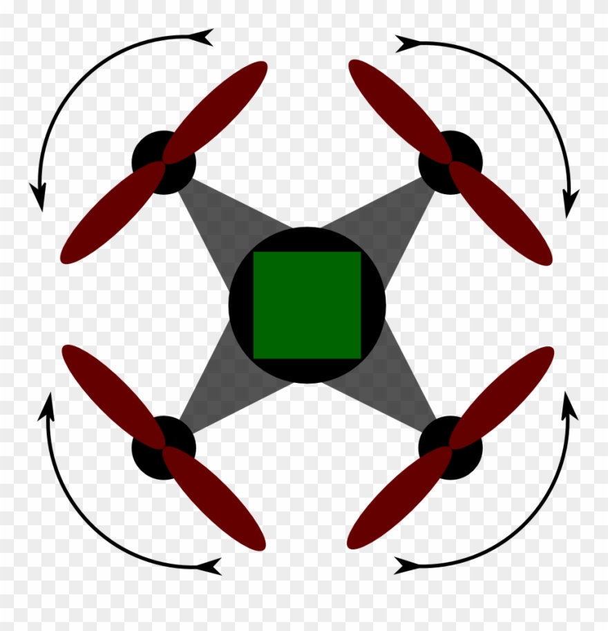 Quadcopter Stabilization Scheme - Png Drone Top View Clipart