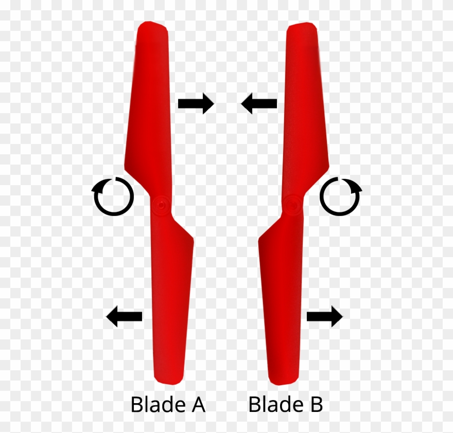 Gptoys-blade - Drone Rotor Blade Direction Clipart