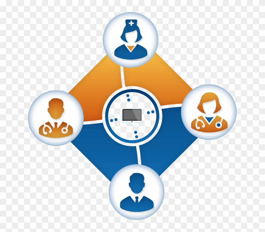 Sepstream Emr/ris/pacs™ Solutions Is Built From The Clipart