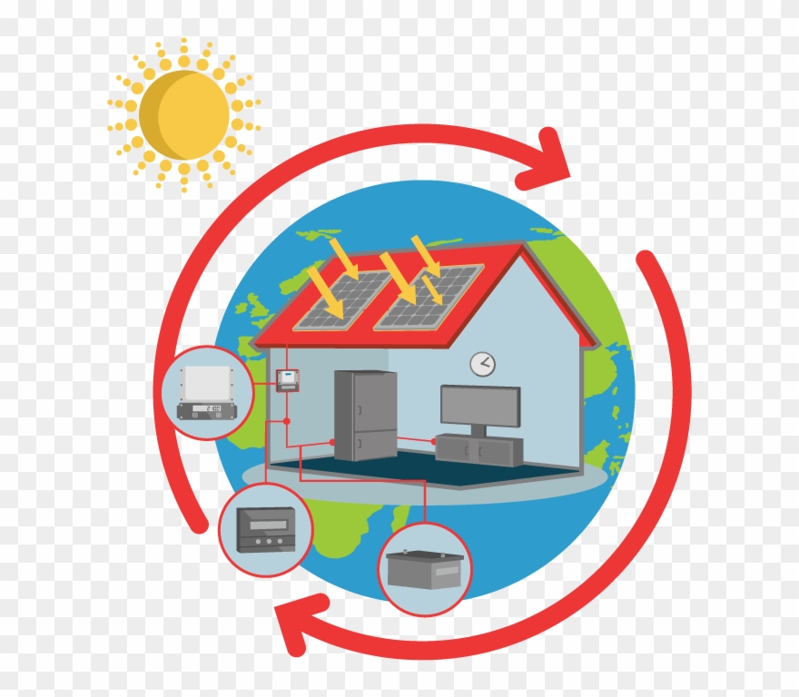 The Solar Panels Will Convert Sunlight Into Direct - Circle Clipart