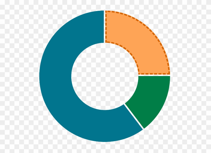 Welfare - Circle Clipart