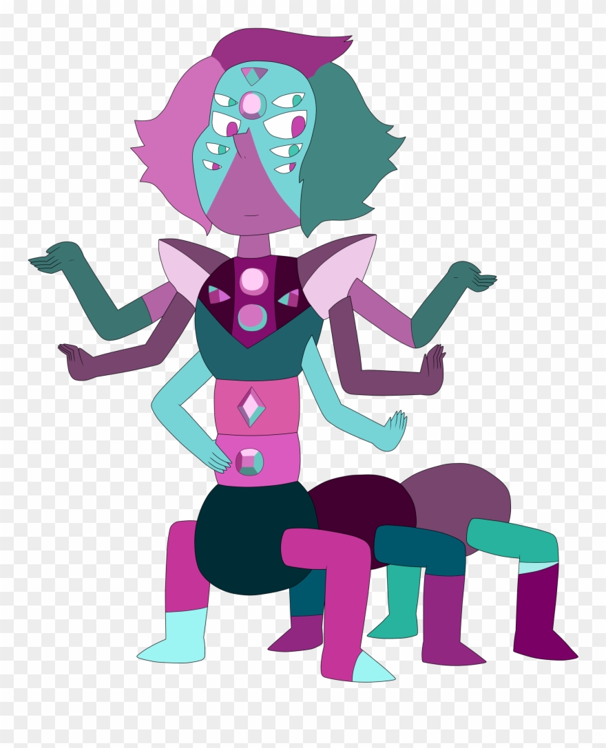 Characteristics - Wiki Clipart