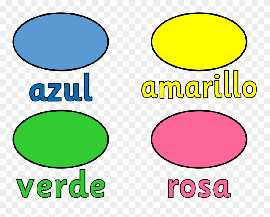 Today, We Practised Reading The Colour Words And Threading - Area Del Circulo Clipart
