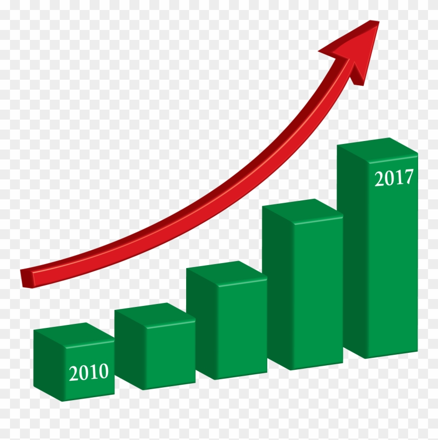 Growth-srigayatri - Sri Gayatri Junior College Clipart