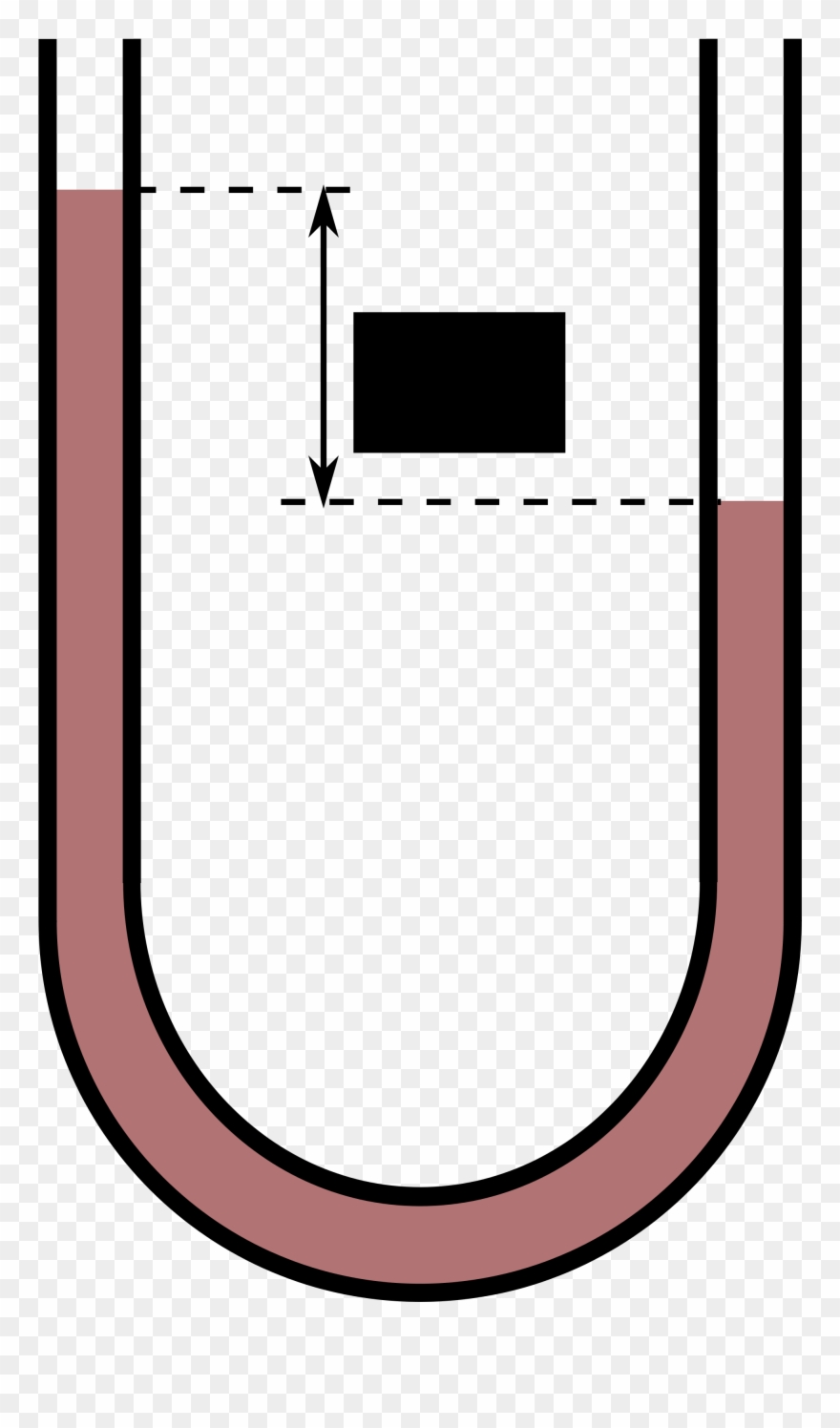 Open - U Tube Manometer Drawing Clipart