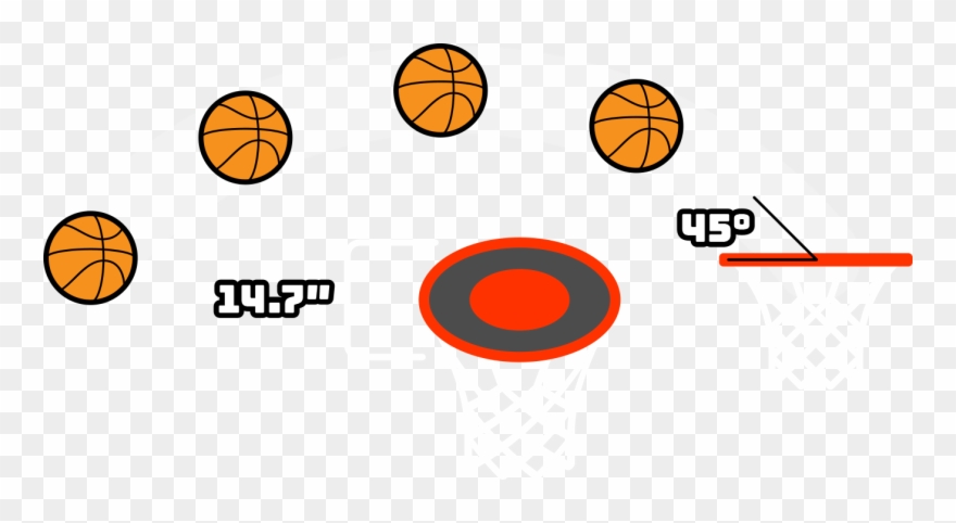 Diagram Showing Results Of High Basketball Arch - Gun 6000 By Shoot A Way Clipart