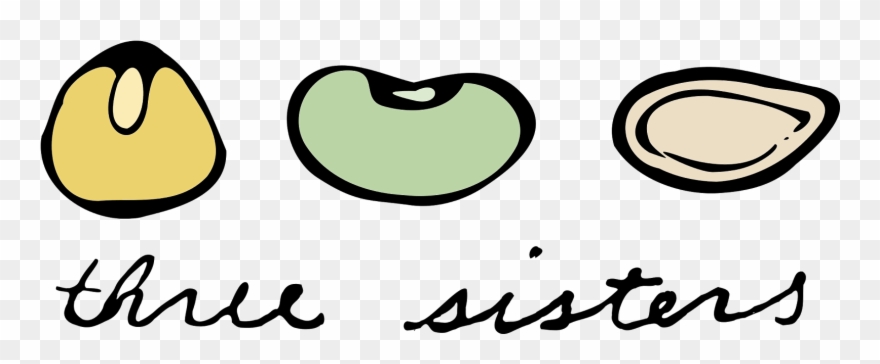 Which I Can Then Turn Into Clipart