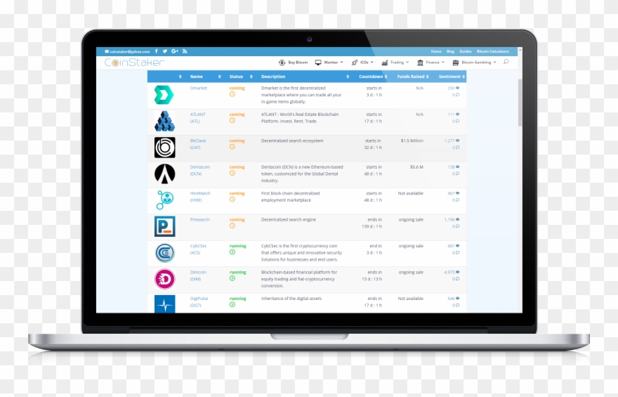 Initial Coin Offering List - Flat Panel Display Clipart