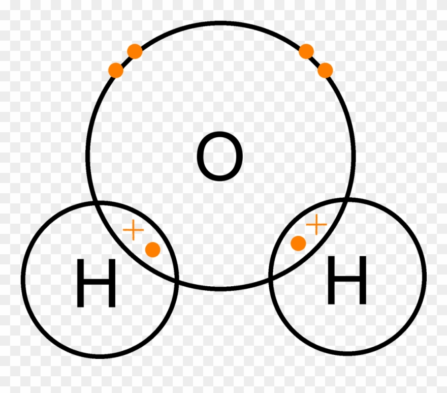 Year 9 Revision - Oh Dot And Cross Clipart