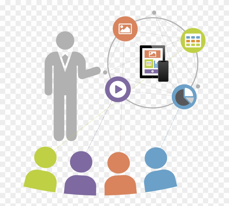 Enterprise Sales Enablement For Financial Services - Standard Operating Procedure Clipart - Png Download