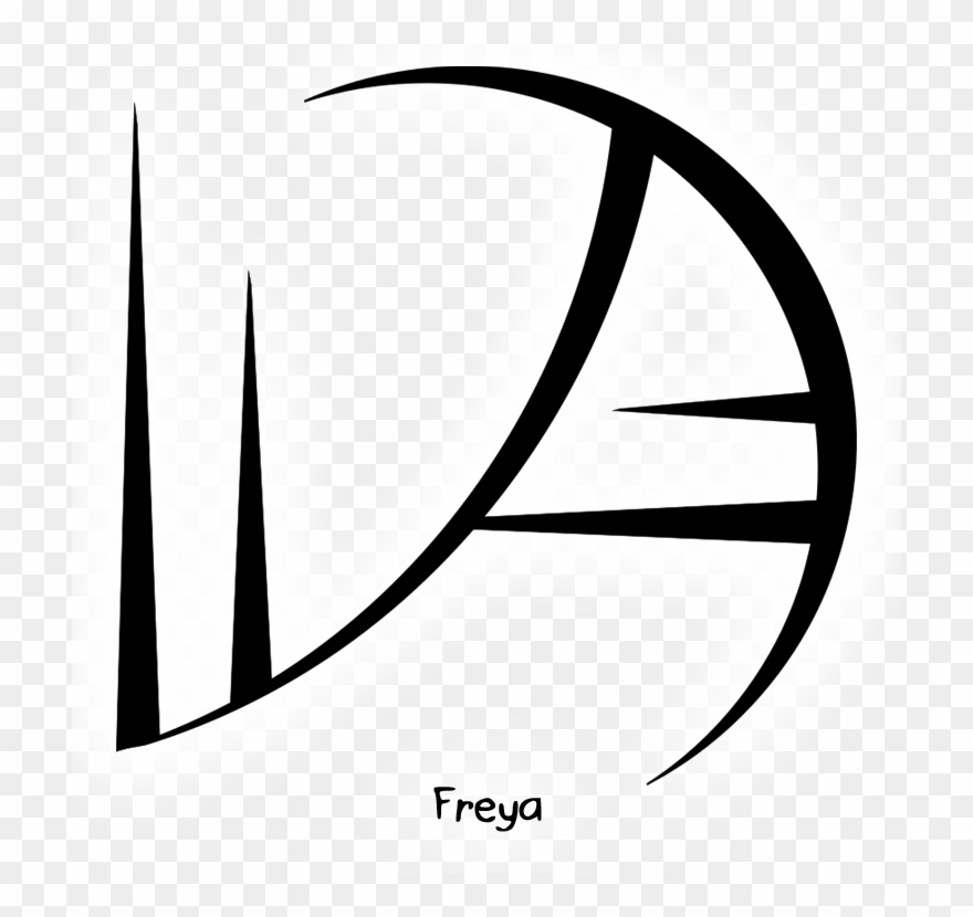 Wrist Tattoos, Wicca, Spelling, Symbols, Runes, Frames, Clipart